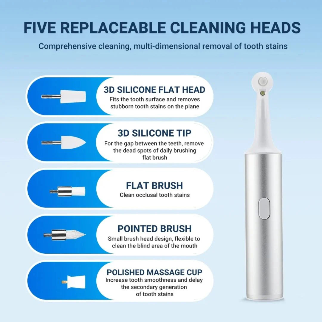 [locale:en] Five replaceable cleaning heads